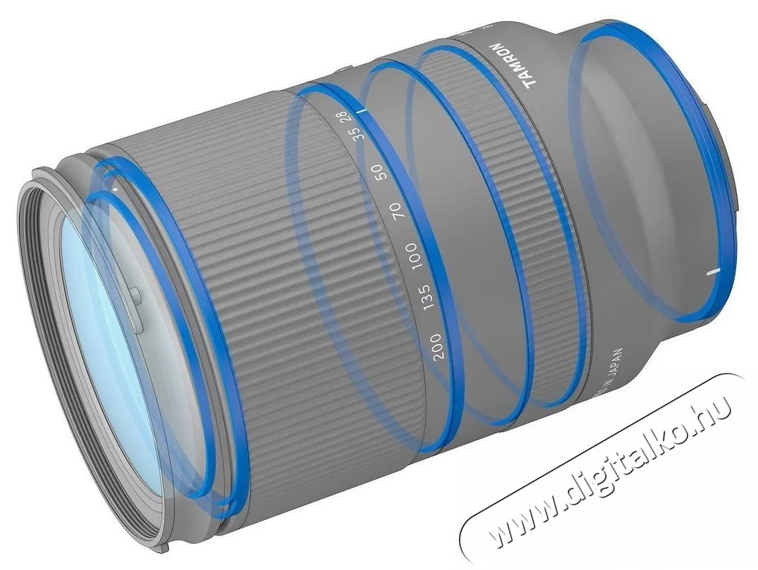 Tamron 28-200mm f/2,8-5,6 Di III RXD Fot&oacute;-Vide&oacute; kieg&eacute;sz&iacute;tők - Objekt&iacute;v - Zoom objekt&iacute;v - 531233