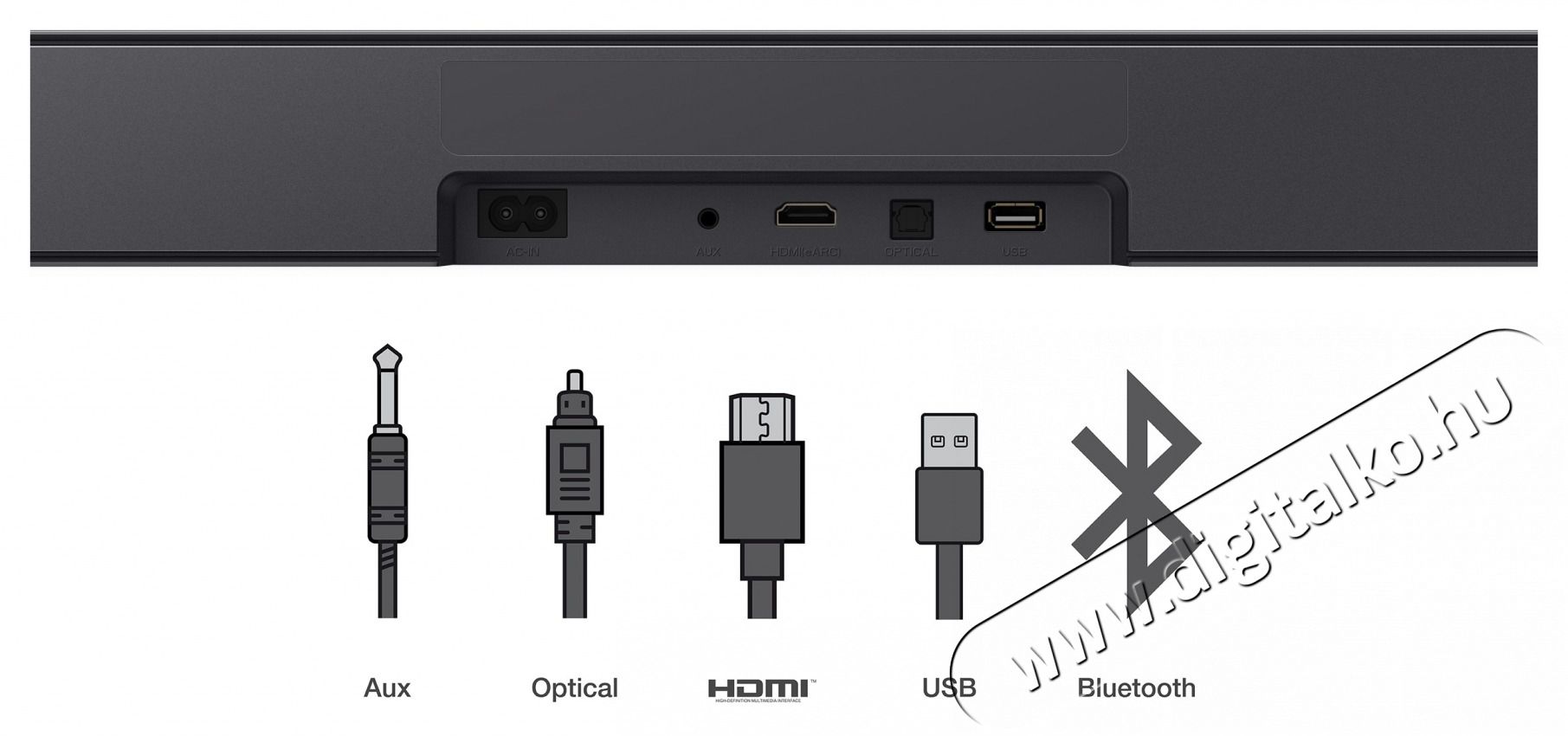 TCL S45H Dolby Atmos Multifunkci&oacute;s hangprojektor Audio-Video / Hifi / Multim&eacute;dia - Hangprojektor / soundbar - M&eacute;lyl&aacute;da n&eacute;lk&uuml;l - 501309