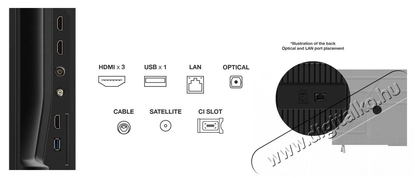 TCL 43  43V6C Telev&iacute;zi&oacute;k - LED telev&iacute;zi&oacute; - UHD 4K felbont&aacute;s&uacute; - 506108