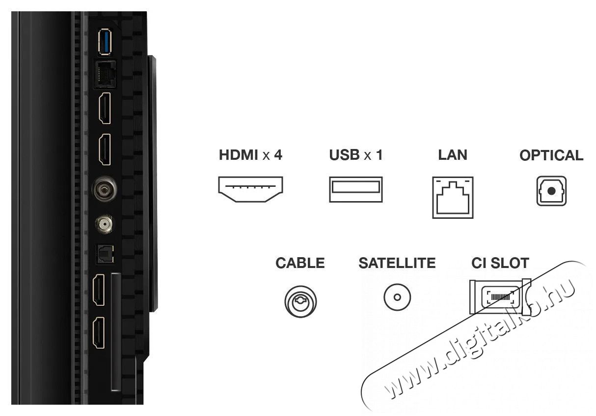 TCL 65  65T8C Telev&iacute;zi&oacute;k - LED telev&iacute;zi&oacute; - UHD 4K felbont&aacute;s&uacute; - 506100