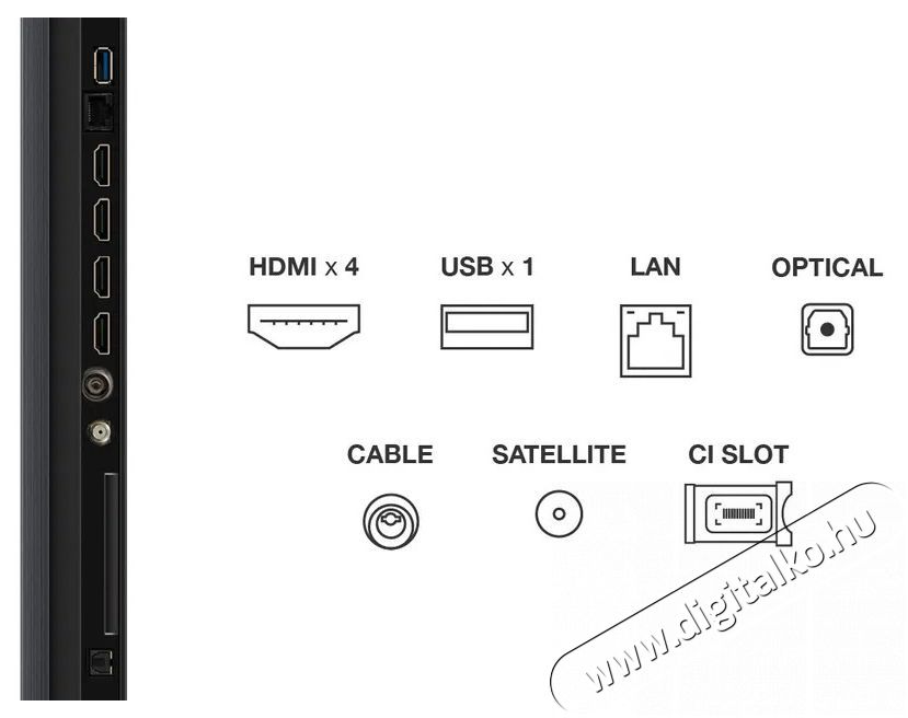 TCL 98  98Q6C Telev&iacute;zi&oacute;k - LED telev&iacute;zi&oacute; - UHD 4K felbont&aacute;s&uacute; - 506107