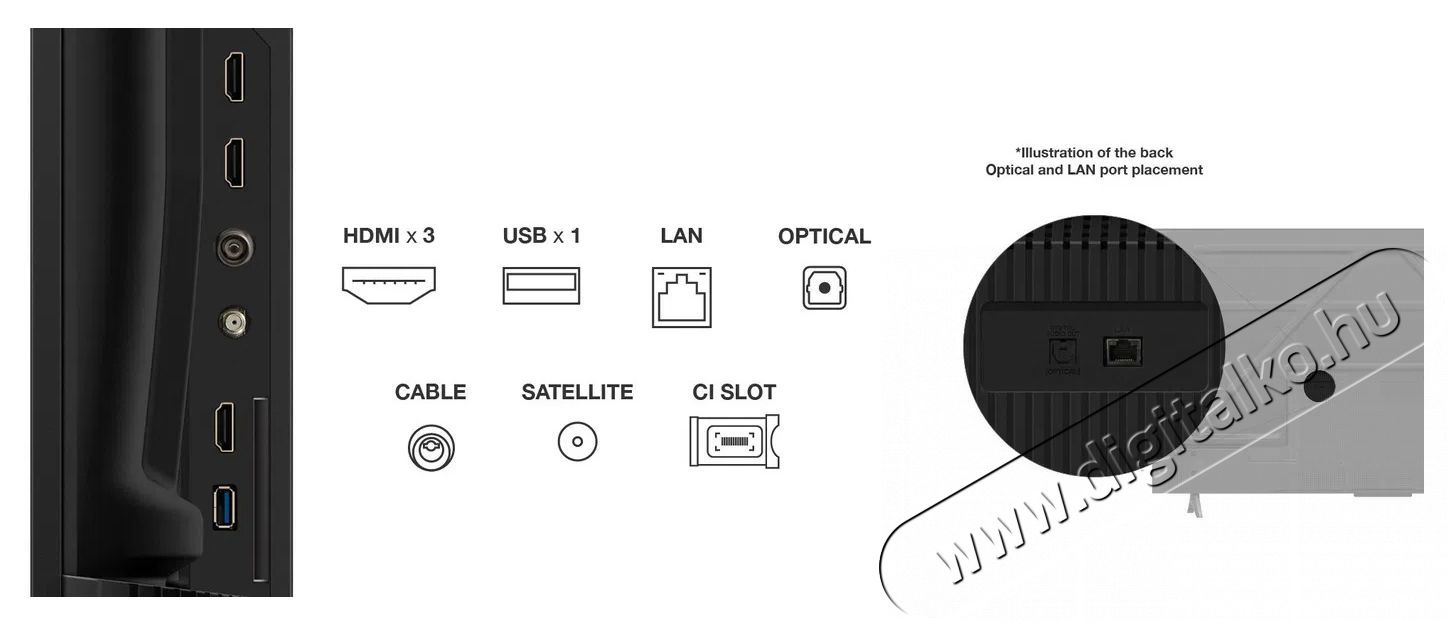 TCL 50P6K (2025-&ouml;s Modell) Google Smart telev&iacute;zi&oacute; Telev&iacute;zi&oacute;k - LED telev&iacute;zi&oacute; - UHD 4K felbont&aacute;s&uacute; - 506093