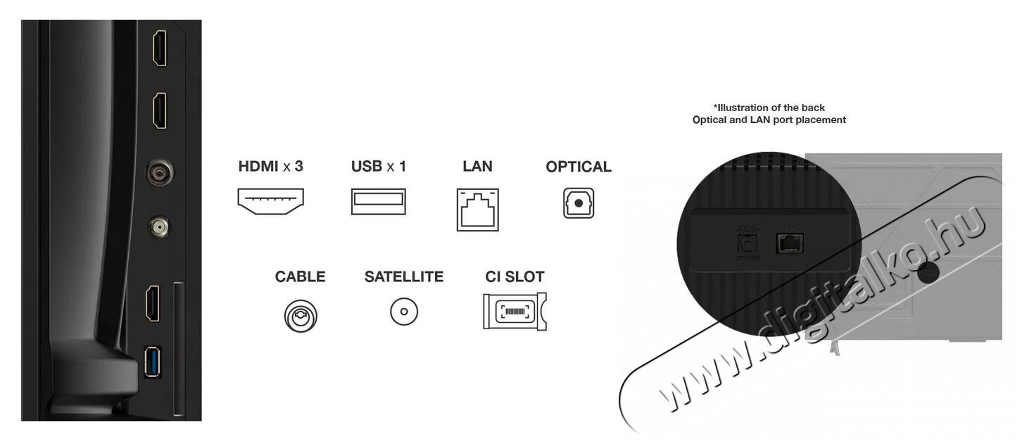 TCL 55P6K (2025-&ouml;s Modell) Google Smart telev&iacute;zi&oacute; Telev&iacute;zi&oacute;k - LED telev&iacute;zi&oacute; - UHD 4K felbont&aacute;s&uacute; - 506094