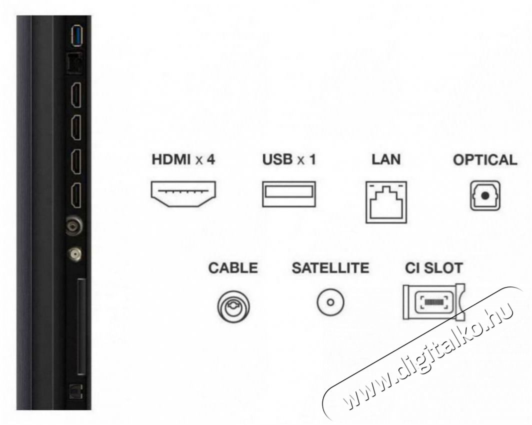 TCL 55  55Q6Cv Telev&iacute;zi&oacute;k - LED telev&iacute;zi&oacute; - UHD 4K felbont&aacute;s&uacute; - 506088