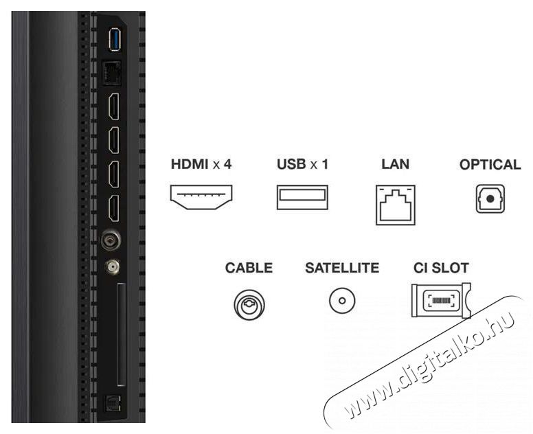 TCL 50Q7C Telev&iacute;zi&oacute;k - LED telev&iacute;zi&oacute; - UHD 4K felbont&aacute;s&uacute; - 512463