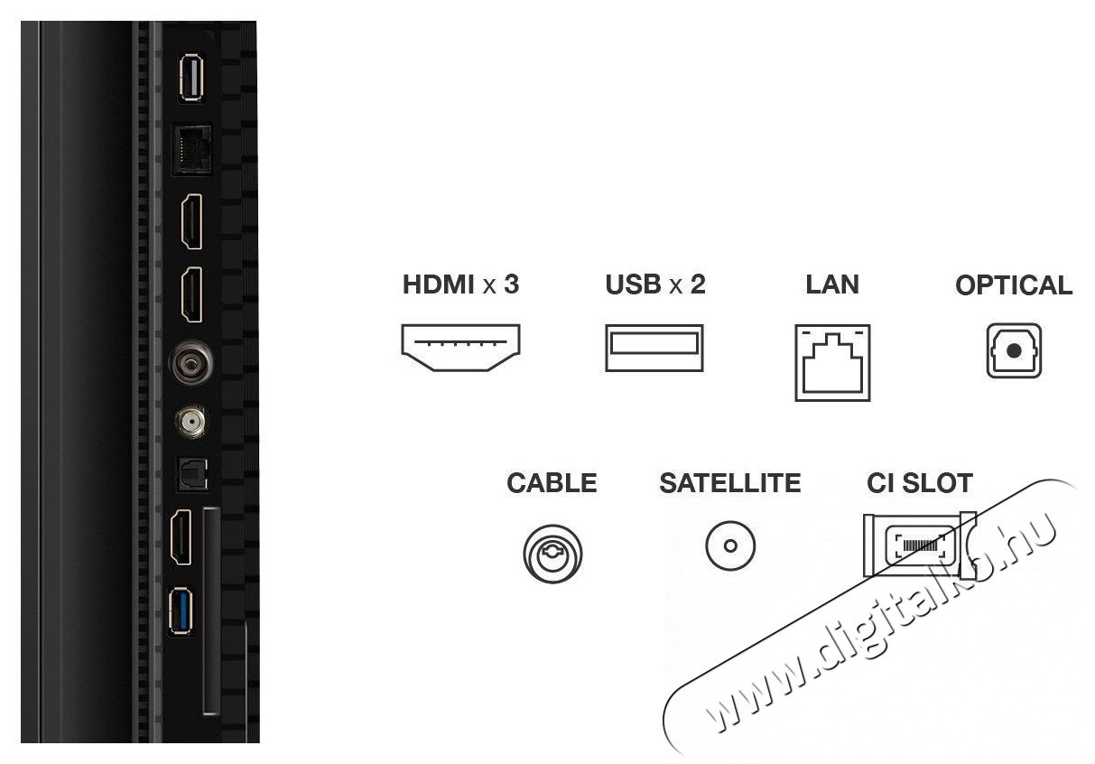 TCL 65P7K Telev&iacute;zi&oacute;k - LED telev&iacute;zi&oacute; - UHD 4K felbont&aacute;s&uacute; - 512432