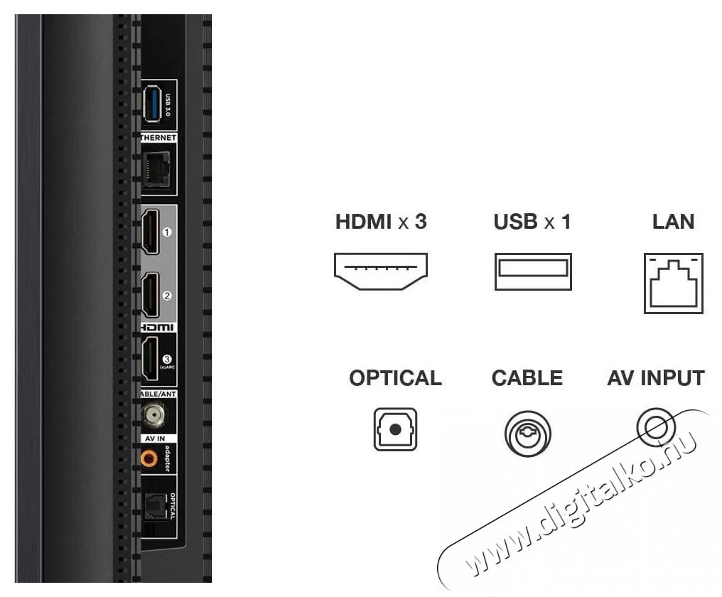 TCL 75C655 PRO Smart LED Telev&iacute;zi&oacute;, 189 cm, 4K, QLED, HDR, Google TV Telev&iacute;zi&oacute;k - LED telev&iacute;zi&oacute; - UHD 4K felbont&aacute;s&uacute; - 512437