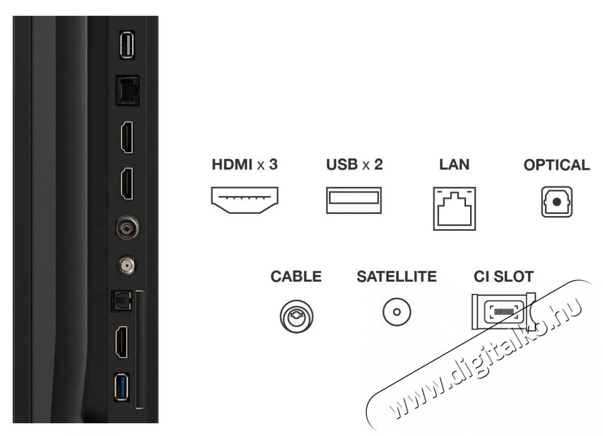 TCL 75P6K &Uacute;jdons&aacute;gok - &Uacute;j term&eacute;kek - 512488