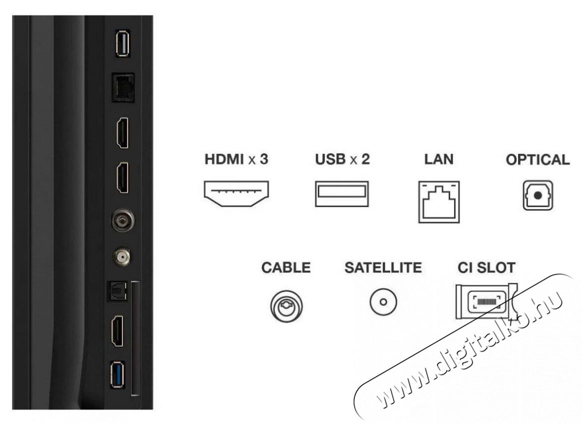 TCL 75V6C Telev&iacute;zi&oacute;k - LED telev&iacute;zi&oacute; - UHD 4K felbont&aacute;s&uacute; - 512484