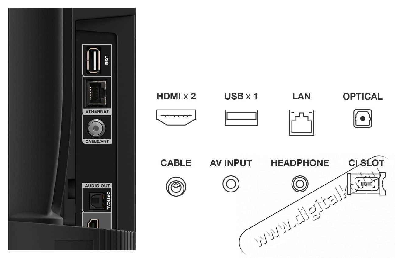 TCL 32L5A Full HD Smart telev&iacute;zi&oacute; Telev&iacute;zi&oacute;k - LED telev&iacute;zi&oacute; - 1080p Full HD felbont&aacute;s&uacute; - 502462
