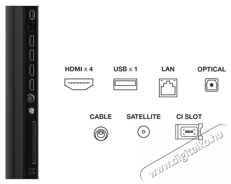 TCL 75C6K Premium 4K UHD QD-MiniLED telev&iacute;zi&oacute; Telev&iacute;zi&oacute;k - LED telev&iacute;zi&oacute; - UHD 4K felbont&aacute;s&uacute; - 531300