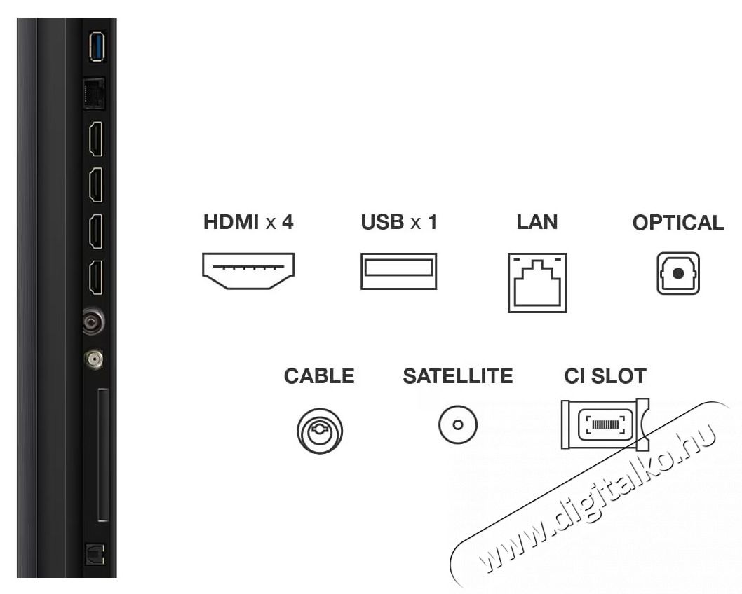 TCL 65C7K UHD Smart QD-MiniLED telev&iacute;zi&oacute; Telev&iacute;zi&oacute;k - LED telev&iacute;zi&oacute; - UHD 4K felbont&aacute;s&uacute; - 532892