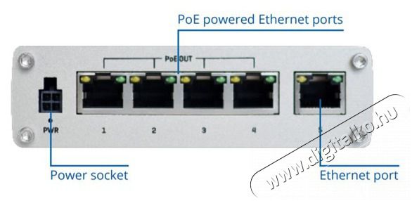 Teltonika TSW100000000 5x GbE PoE LAN nem menedzselhető PoE+ switch Iroda &eacute;s sz&aacute;m&iacute;t&aacute;stechnika - H&aacute;l&oacute;zat - Switch - 457195