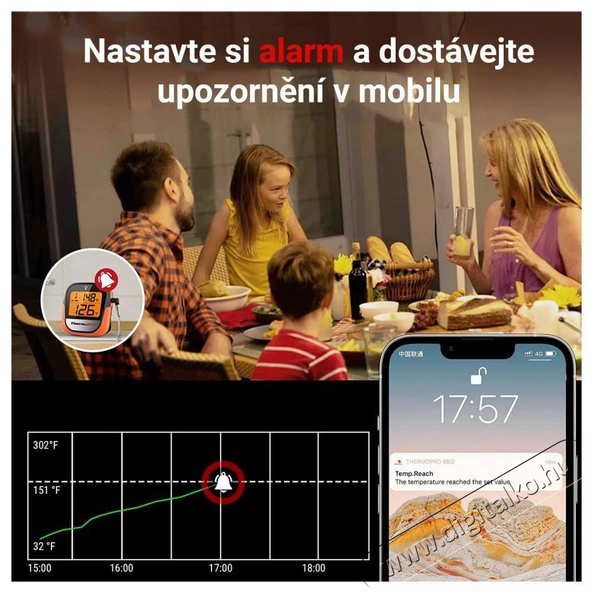 ThermoPro TP901 Konyhai term&eacute;kek - Konyhai eszk&ouml;z - H&uacute;shőm&eacute;rő - 520988