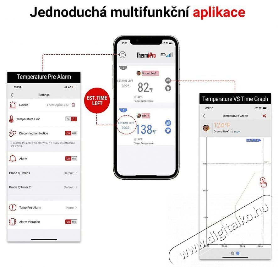 ThermoPro TP902 Konyhai term&eacute;kek - Konyhai eszk&ouml;z - H&uacute;shőm&eacute;rő - 520992