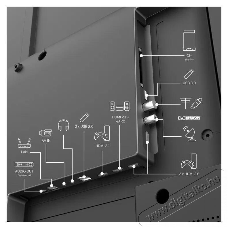 THOMSON 65  65QG7C14 Telev&iacute;zi&oacute;k - LED telev&iacute;zi&oacute; - UHD 4K felbont&aacute;s&uacute; - 506112