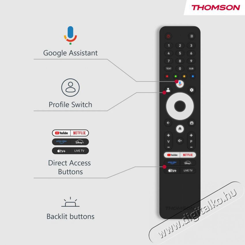 THOMSON 65QG4S14 &Uacute;jdons&aacute;gok - &Uacute;j term&eacute;kek - 512496