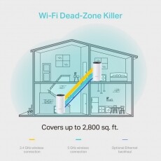 TP-LINK DECO M4 AC1200 Whole-SAL Somogyi Mesh Dual Band 802.11ac vezet&eacute;k n&eacute;lk&uuml;li rendszer (2db-os) Iroda &eacute;s sz&aacute;m&iacute;t&aacute;stechnika - H&aacute;l&oacute;zat - Router - 368523