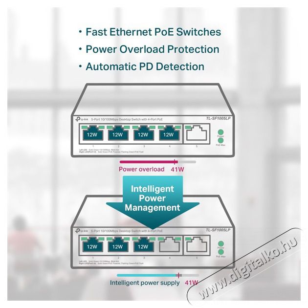 TP-LINK TL-SF1005LP 5x10/100Mbps LAN port 4xPoE Nem menedzelhető asztali switch Iroda &eacute;s sz&aacute;m&iacute;t&aacute;stechnika - H&aacute;l&oacute;zat - Switch - 394890