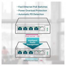 TP-LINK TL-SF1005LP 5x10/100Mbps LAN port 4xPoE Nem menedzelhető asztali switch Iroda &eacute;s sz&aacute;m&iacute;t&aacute;stechnika - H&aacute;l&oacute;zat - Switch - 394890