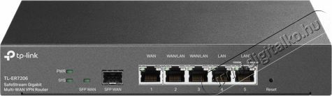 TP-LINK TL-ER7206 SafeStream Gigabit Multi-WAN VPN Router Iroda &eacute;s sz&aacute;m&iacute;t&aacute;stechnika - H&aacute;l&oacute;zat - Router - 387854
