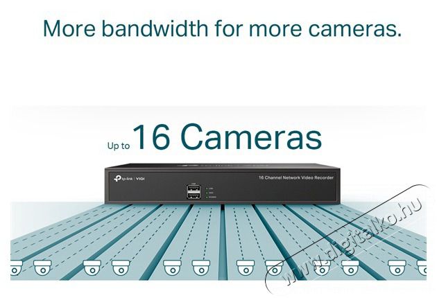 TP-LINK VIGI NVR1016H 16 csatorn&aacute;s h&aacute;l&oacute;zati vide&oacute; r&ouml;gz&iacute;tő F&eacute;nyk&eacute;pezőg&eacute;p / kamera - Megfigyelő / IP kamera - 437731