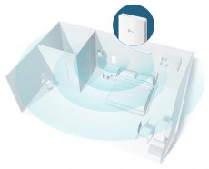 TP-LINK EAP235-Wall AC1200 MU-MIMO Dual-Band Gigabit fali Vezet&eacute;k n&eacute;lk&uuml;li Access Point Iroda &eacute;s sz&aacute;m&iacute;t&aacute;stechnika - H&aacute;l&oacute;zat - Lefedetts&eacute;gn&ouml;velő / jeltov&aacute;bb&iacute;t&oacute; - 441082