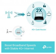 TP-LINK Archer MR500 AC1200 Dual-Band Vezet&eacute;k n&eacute;lk&uuml;li 4G LTE Gigabit Router Iroda &eacute;s sz&aacute;m&iacute;t&aacute;stechnika - H&aacute;l&oacute;zat - Router - 478077