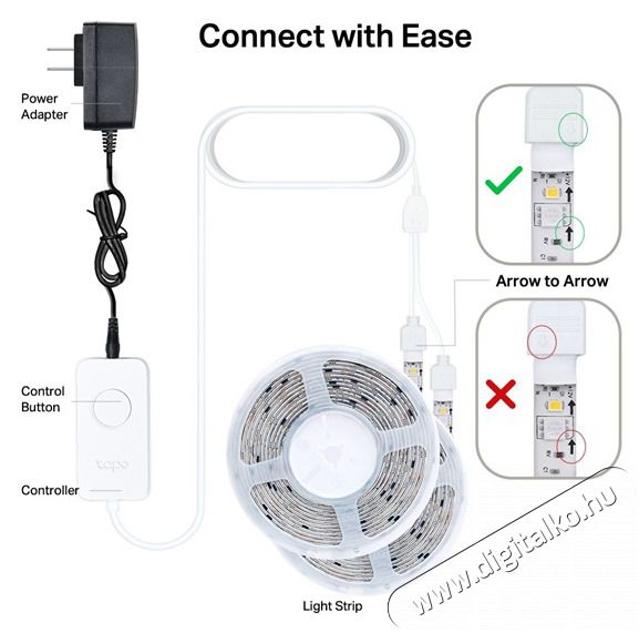 TP-LINK Tapo L930-10 Multicolor Smart Wi-Fi-s 10 m&eacute;teres LED szalag H&aacute;ztart&aacute;s / Otthon / K&uuml;lt&eacute;r - Vil&aacute;g&iacute;t&aacute;s / elektromoss&aacute;g - Led szalag / f&eacute;nyf&uuml;z&eacute;r - 477585