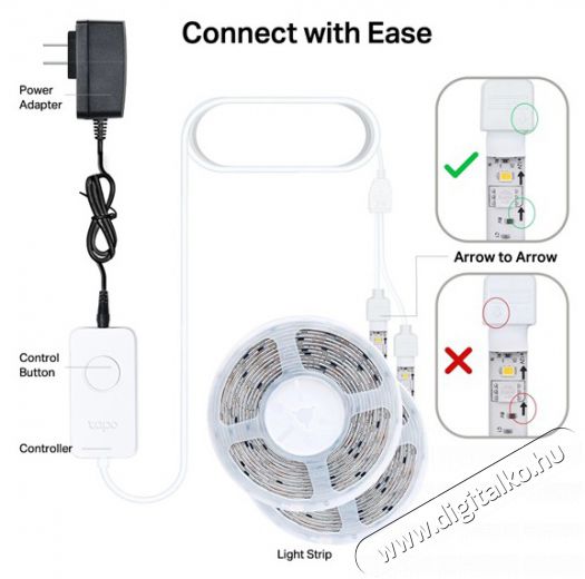 TP-LINK Tapo L930-10 Multicolor Smart Wi-Fi-s 10 m&eacute;teres LED szalag H&aacute;ztart&aacute;s / Otthon / K&uuml;lt&eacute;r - Vil&aacute;g&iacute;t&aacute;s / elektromoss&aacute;g - Led szalag / f&eacute;nyf&uuml;z&eacute;r - 477585