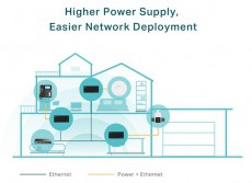 TP-LINK TL-POE170S 802.3af/at Gigabit PoE++ Injektor Iroda &eacute;s sz&aacute;m&iacute;t&aacute;stechnika - H&aacute;l&oacute;zat - H&aacute;l&oacute;zati kieg&eacute;sz&iacute;tő - 477573