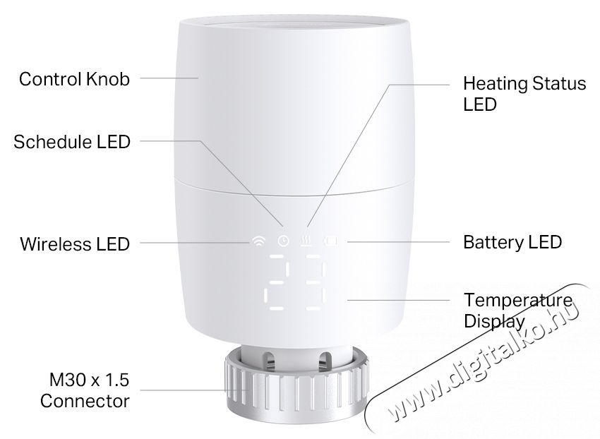 TP-LINK Kasa KE100 H&aacute;ztart&aacute;s / Otthon / K&uuml;lt&eacute;r - Okos otthon - Termoszt&aacute;t - 508244