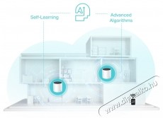 TP-LINK Deco X55 (1-pack) WiFi rendszer Iroda &eacute;s sz&aacute;m&iacute;t&aacute;stechnika - H&aacute;l&oacute;zat - Router - 532772