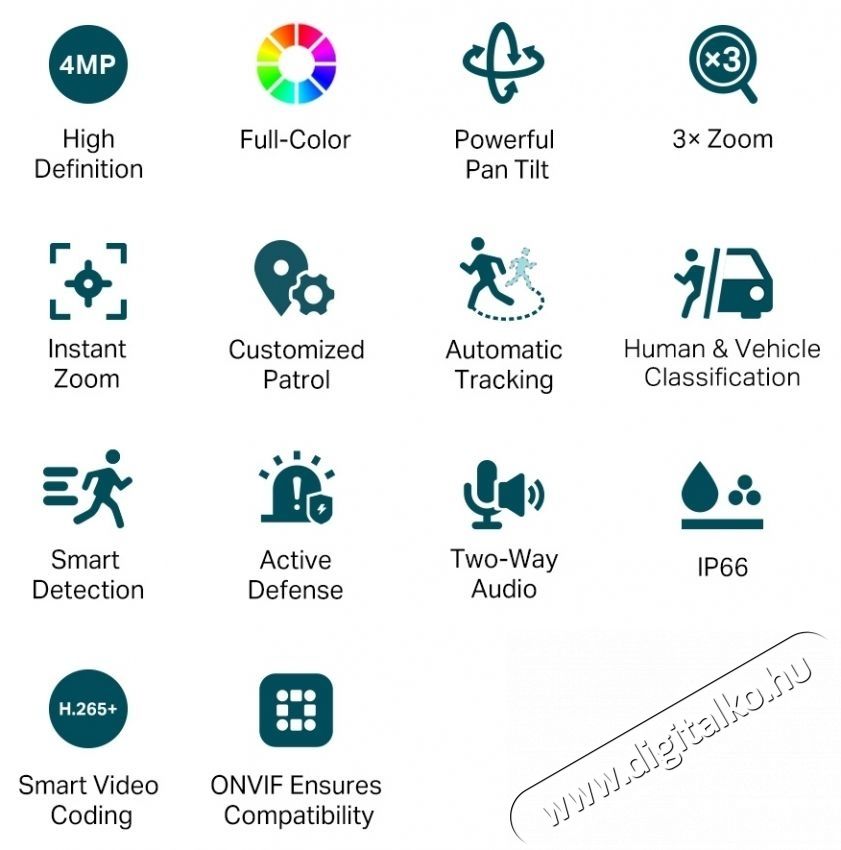 TP-LINK VIGI C540V IP kamera F&eacute;nyk&eacute;pezőg&eacute;p / kamera - Megfigyelő / IP kamera - 532774