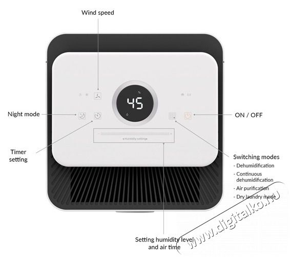 TRUELIFE AIR Dehumidifier DH5 Touch p&aacute;r&aacute;tlan&iacute;t&oacute; Sz&eacute;ps&eacute;g&aacute;pol&aacute;s / Eg&eacute;szs&eacute;g - L&eacute;gtiszt&iacute;t&oacute; / p&aacute;r&aacute;s&iacute;t&oacute; / p&aacute;r&aacute;tlan&iacute;t&oacute; - P&aacute;ramentes&iacute;tő - 481274
