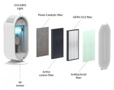 TRUELIFE AIR Purifier P5 WiFi l&eacute;gtiszt&iacute;t&oacute; k&eacute;sz&uuml;l&eacute;k Sz&eacute;ps&eacute;g&aacute;pol&aacute;s / Eg&eacute;szs&eacute;g - L&eacute;gtiszt&iacute;t&oacute; / p&aacute;r&aacute;s&iacute;t&oacute; / p&aacute;r&aacute;tlan&iacute;t&oacute; - L&eacute;gtiszt&iacute;t&oacute; - 480771