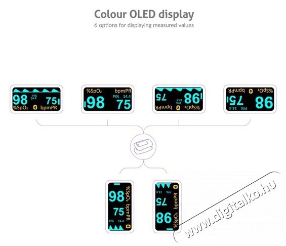 TRUELIFE Oximeter X5 BT pulzoxim&eacute;ter Sz&eacute;ps&eacute;g&aacute;pol&aacute;s / Eg&eacute;szs&eacute;g - V&eacute;rnyom&aacute;sm&eacute;rő - Kieg&eacute;sz&iacute;tő - 484071