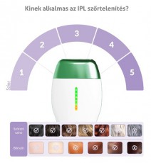 TRUELIFE BELLE IPL E3 epil&aacute;tor Sz&eacute;ps&eacute;g&aacute;pol&aacute;s / Eg&eacute;szs&eacute;g - Szőrtelen&iacute;tő / borotva - Női szőrtelen&iacute;tő - 501810