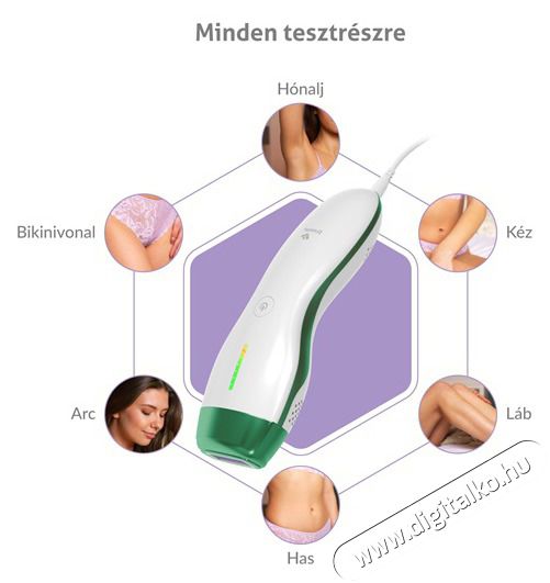 TRUELIFE BELLE IPL E3 epil&aacute;tor Sz&eacute;ps&eacute;g&aacute;pol&aacute;s / Eg&eacute;szs&eacute;g - Szőrtelen&iacute;tő / borotva - Női szőrtelen&iacute;tő - 501810