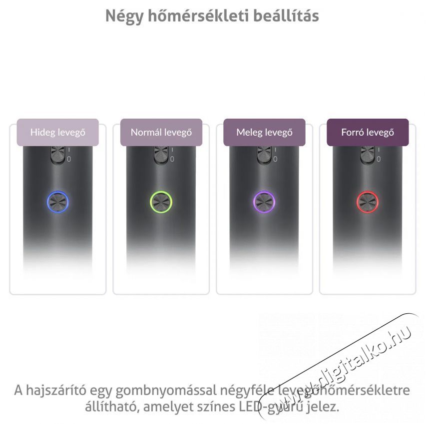 TRUELIFE HairDryer D3 Sz&eacute;ps&eacute;g&aacute;pol&aacute;s / Eg&eacute;szs&eacute;g - Haj&aacute;pol&aacute;s - Hajsz&aacute;r&iacute;t&oacute; - 510709