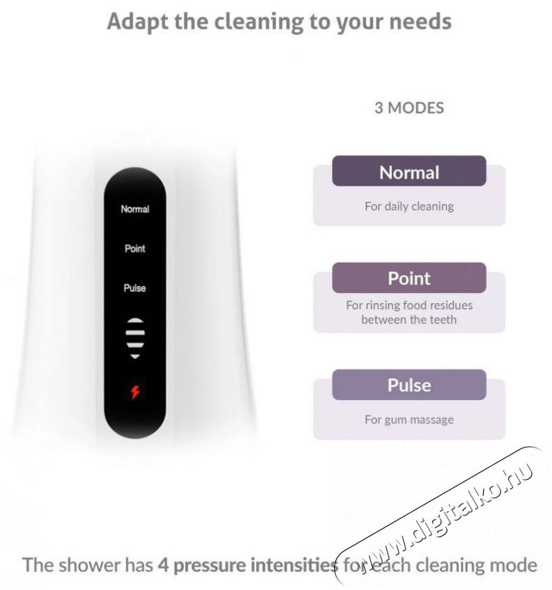 TRUELIFE AquaFloss Compact L100 Elektromos sz&aacute;jzuhany Sz&eacute;ps&eacute;g&aacute;pol&aacute;s / Eg&eacute;szs&eacute;g - Sz&aacute;j / fog &aacute;pol&aacute;s - Sz&aacute;jzuhany - 530302