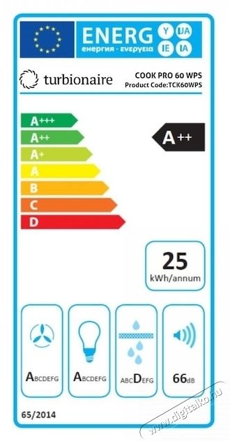 Turbionaire TCK60WPS Dekorat&iacute;v be&eacute;p&iacute;tett p&aacute;raelsz&iacute;v&oacute; Konyhai term&eacute;kek - P&aacute;raelsz&iacute;v&oacute; - Be&eacute;p&iacute;thető / kih&uacute;zhat&oacute; - 533909