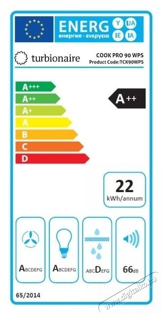 Turbionaire TCK90WPS Be&eacute;p&iacute;thető dekorat&iacute;v p&aacute;raelsz&iacute;v&oacute; Konyhai term&eacute;kek - P&aacute;raelsz&iacute;v&oacute; - Be&eacute;p&iacute;thető / kih&uacute;zhat&oacute; - 533901
