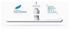 UBIQUITI LiteBeam 5AC 5GHz 120&deg; 16dBi GPS szektor antenna Tv kieg&eacute;sz&iacute;tők - Antenna - Belt&eacute;ri antenna - 412616