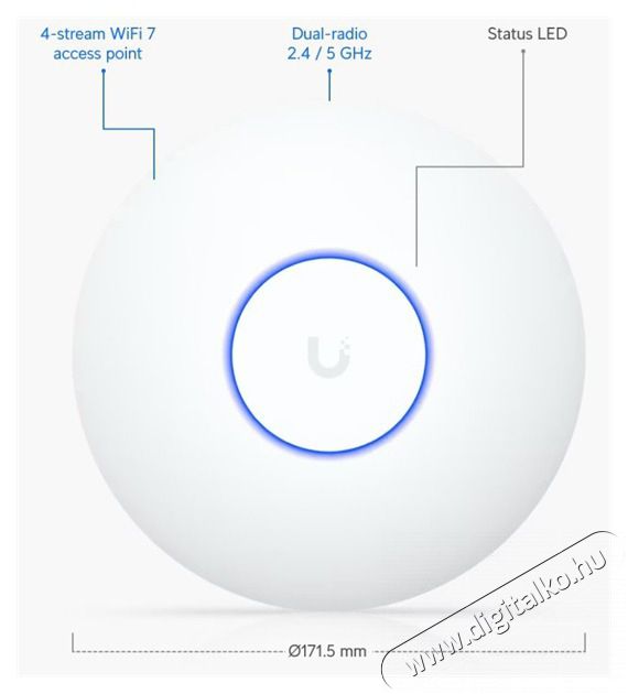 UBIQUITI UniFi U7-Lite 802.11be Wi-Fi 7 Dual-band belt&eacute;ri Access Point Iroda &eacute;s sz&aacute;m&iacute;t&aacute;stechnika - H&aacute;l&oacute;zat - H&aacute;l&oacute;zati kieg&eacute;sz&iacute;tő - 506962