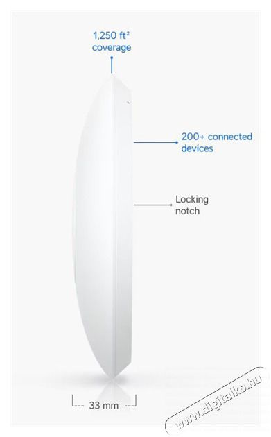 UBIQUITI UniFi U7-Lite 802.11be Wi-Fi 7 Dual-band belt&eacute;ri Access Point Iroda &eacute;s sz&aacute;m&iacute;t&aacute;stechnika - H&aacute;l&oacute;zat - H&aacute;l&oacute;zati kieg&eacute;sz&iacute;tő - 506962