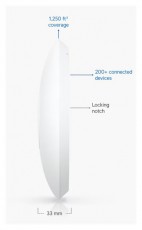 UBIQUITI UniFi U7-Lite 802.11be Wi-Fi 7 Dual-band belt&eacute;ri Access Point Iroda &eacute;s sz&aacute;m&iacute;t&aacute;stechnika - H&aacute;l&oacute;zat - H&aacute;l&oacute;zati kieg&eacute;sz&iacute;tő - 506962