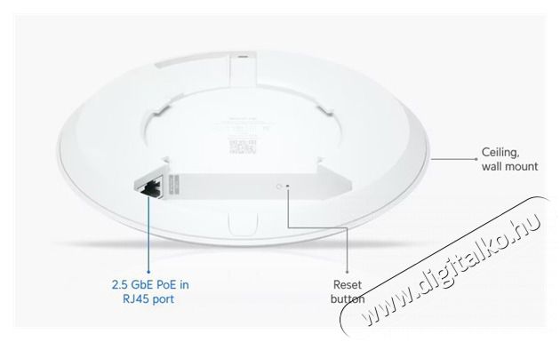 UBIQUITI UniFi U7-Lite 802.11be Wi-Fi 7 Dual-band belt&eacute;ri Access Point Iroda &eacute;s sz&aacute;m&iacute;t&aacute;stechnika - H&aacute;l&oacute;zat - H&aacute;l&oacute;zati kieg&eacute;sz&iacute;tő - 506962