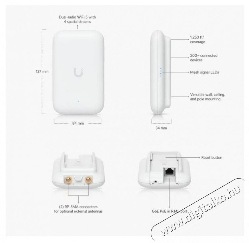 UBIQUITI Swiss Army Knife Ultra WiFi Access point Iroda &eacute;s sz&aacute;m&iacute;t&aacute;stechnika - H&aacute;l&oacute;zat - Router - 532813