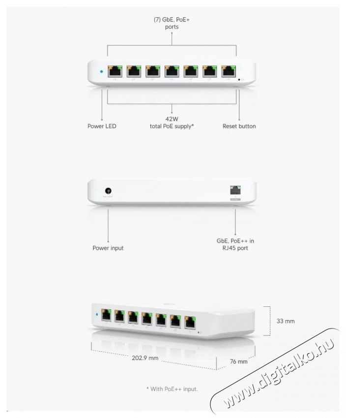 UBIQUITI UniFi L2 USW-Ultra Switch Iroda &eacute;s sz&aacute;m&iacute;t&aacute;stechnika - H&aacute;l&oacute;zat - Switch - 532824
